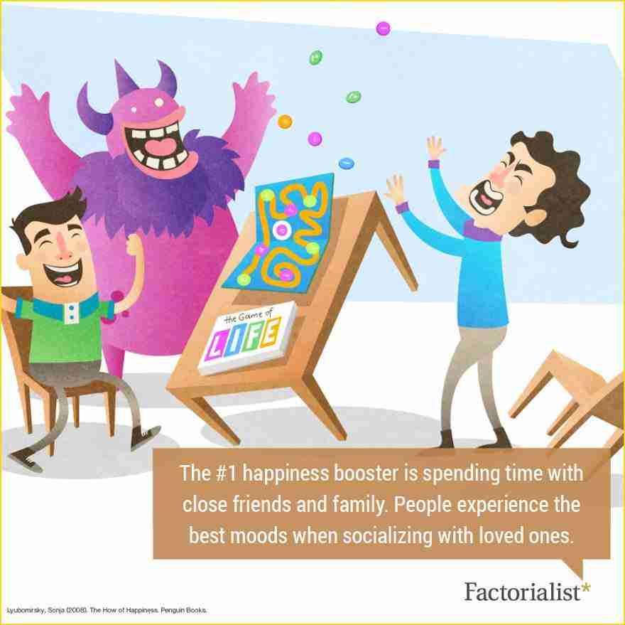 these-helpful-monsters-help-us-explain-12-scientifically-backed-ways-to-find-happiness-7__880