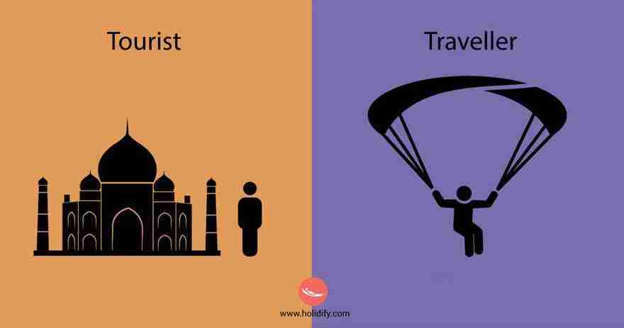 differences-traveler-tourist-holidify-16__880