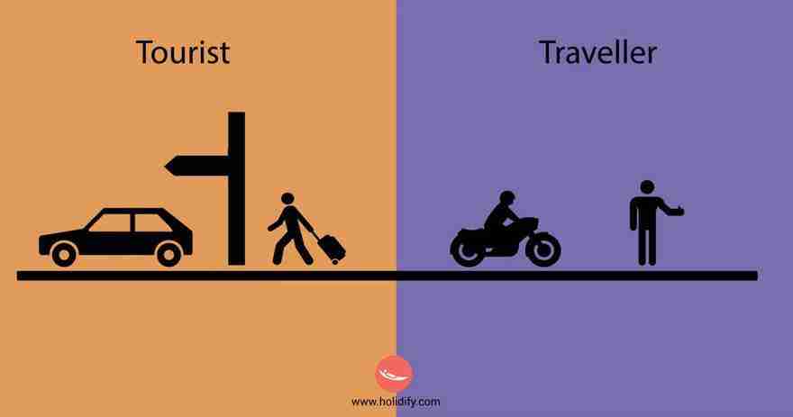 differences-traveler-tourist-holidify-21__880