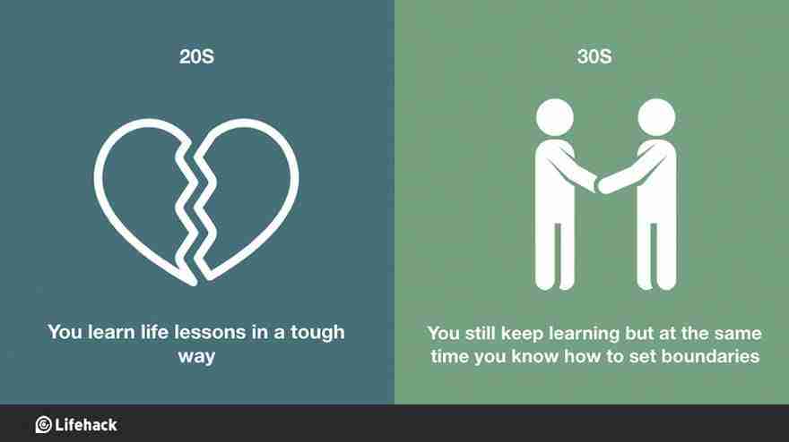 20s-vs-30s-age-difference-illustrations-lifehack-7-57ea6df68eff9__880