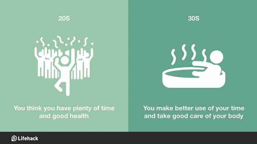 20s-vs-30s-age-difference-illustrations-lifehack-8-57ea6df90a2b0__880