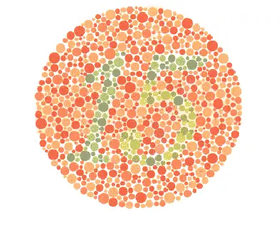 Kleurenblind