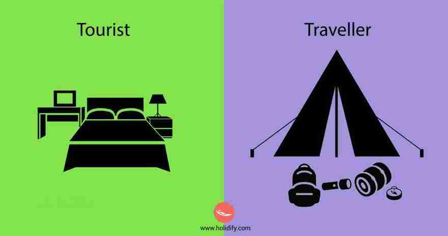differences-traveler-tourist-holidify-20__880