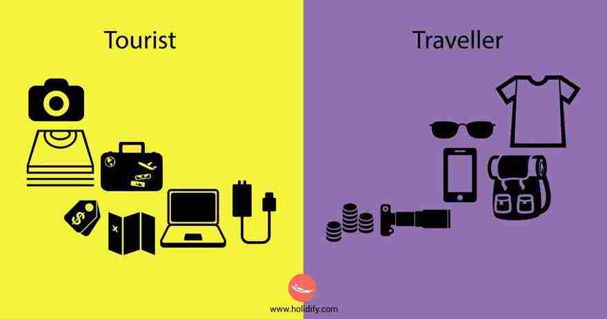 differences-traveler-tourist-holidify-23__880